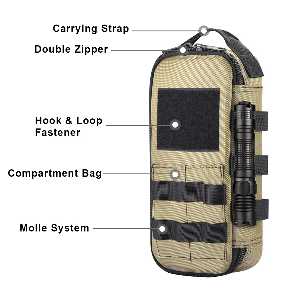 Taktische Utility-EDC-Tasche,  – Cycling Gear Storage Bewertung und Preis